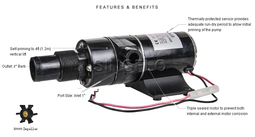 VICT Quick Release Portable 12V Waste Water Pump Sewer Macerator for RV Yacht Sewage Cleaning 12GPM With Manual Crushing Function 
