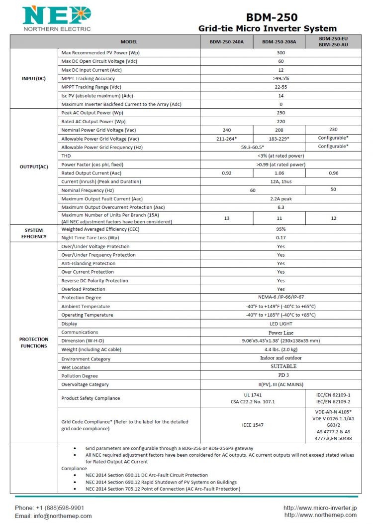 big 565 1 - NEP BDM-250 Microinverter -<strong>Features</strong><ul> <li>Designed to connect individual PV modules and perform DC to AC conversion</li> <li>High efficiency with 96.3% max</li> <li>Globally certified for c-ETL-us, SAA, TUV, VDE-AR-N 4105, VDE 0126, G83/2，EN50438</li> <li>Very simple installation with built-in cables and connectors</li> <li>NEMA-6/IP-66/IP-67 enclosure rating</li> <li>Integrated monitoring and power line communication with BDG-256 gateway</li> <li>Integrated GFDI</li> <li>14 AWG integrated AC cables</li></ul> - inv-grid-tied-nep, inv-grid-tied - big 565 1