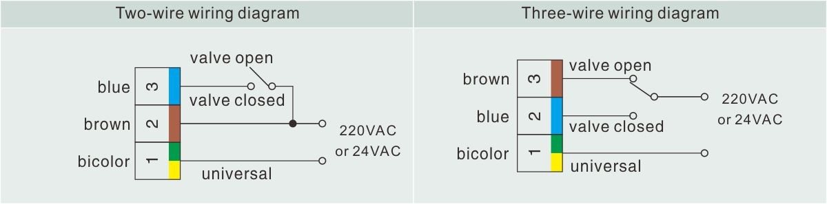 Wire Diagram - Motorised Ball Valve - 2-Way - Power Open and Close -Motor actuated valve - 220V Non-spring return<p data-spm-anchor-id="a2700.details.pronpeci14.i1.6d7e3872muzOkh"><strong>Technical data</strong></p>Power: 220VAC&plusmn;10%, 2.0W&nbsp;&nbsp;&nbsp;&nbsp;&nbsp;&nbsp;&nbsp;&nbsp;&nbsp;&nbsp;&nbsp;&nbsp;&nbsp;&nbsp;&nbsp;&nbsp;&nbsp;&nbsp;&nbsp;&nbsp; Stroke: 2.0N.m  Nominal Pressure: 1.6Mpa &nbsp; &nbsp; &nbsp; &nbsp; &nbsp; &nbsp; &nbsp; &nbsp; &nbsp; &nbsp; &nbsp; &nbsp; &nbsp; &nbsp; &nbsp; &nbsp; &nbsp; Running Time: 40-50S<p data-spm-anchor-id="a2700.details.pronpeci14.i0.6d7e3872muzOkh">Temperature of Medium: 5-95℃ &nbsp; &nbsp; &nbsp; &nbsp; &nbsp; &nbsp; &nbsp; &nbsp; &nbsp; &nbsp; &nbsp; &nbsp; &nbsp;Medium: Chilled/hot water or glycol</p> - sdhw-con - Wire Diagram