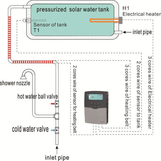 SR609C-working-principle-drawing SR609C Solar Controller - Image 3
