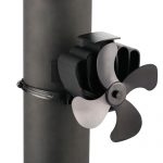 Pipe Mounted 4 Blade Eco Fan