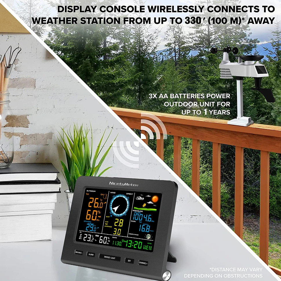 Detail 02 c1fc - FT0366 RF Weather Station -<h1 class="detail_name themes_products_title">FT-0366-RF Wireless Weather Station (NO WIFI Function)</h1><div class="detail_brief themes_products_subtitle editor_txt">1. Wireless weather station with 5-in-1 outdoor sensor and colour display.2. Temperature and humidity (indoor/outdoor), air pressure.3. Measures the wind speed, wind direction and precipitation.4. Weather forecast; min/max memory.</div> - wx-stn - Detail 02 c1fc
