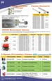 page 00028 100x76 - Unplugged Power Systems 2018 Catalogue - -  - page 00028 100x76