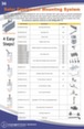 page 00036 100x76 - Unplugged Power Systems 2018 Catalogue - -  - page 00036 100x76